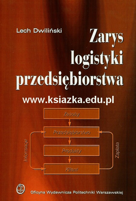 Zarys logistyki przedsiębiorstwa